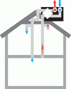 Rovnotlak� v�tr�n�.gif